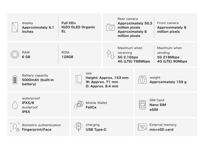 Sharp AQUOS Sense8 SH-54D Specification | www.mwc.my