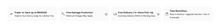 Load image into Gallery viewer, TRADE IN YOUR DEVICE - SWAP FOR A BETTER ONE - MWC.MY
